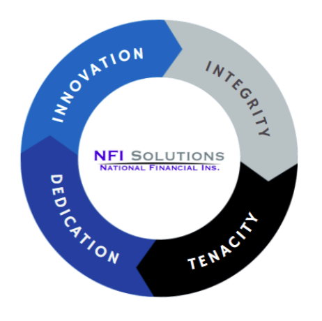 NFI Values and Focuses